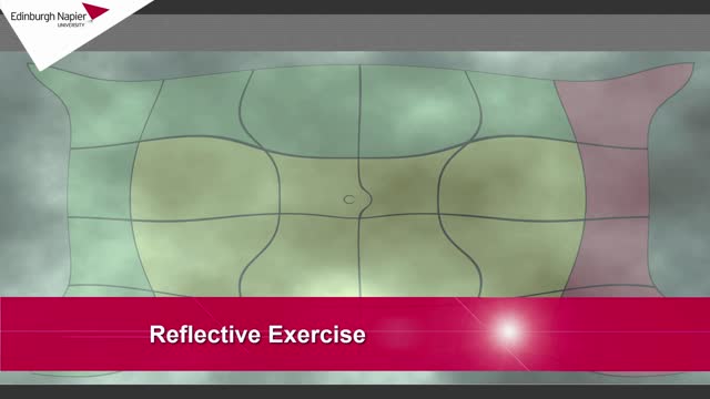 Learning Context Matrix