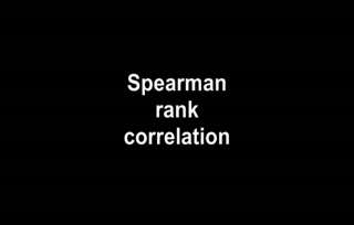 Spearman rank correlation in Minitab